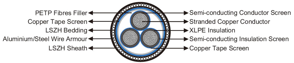 Click to view the big picture